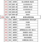 高山茶王 春季評鑑競賽