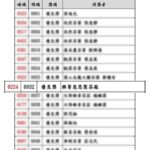 高山茶王 春季評鑑競賽