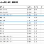 GABA茶/佳葉龍茶