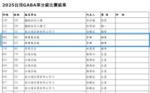 GABA茶/佳葉龍茶