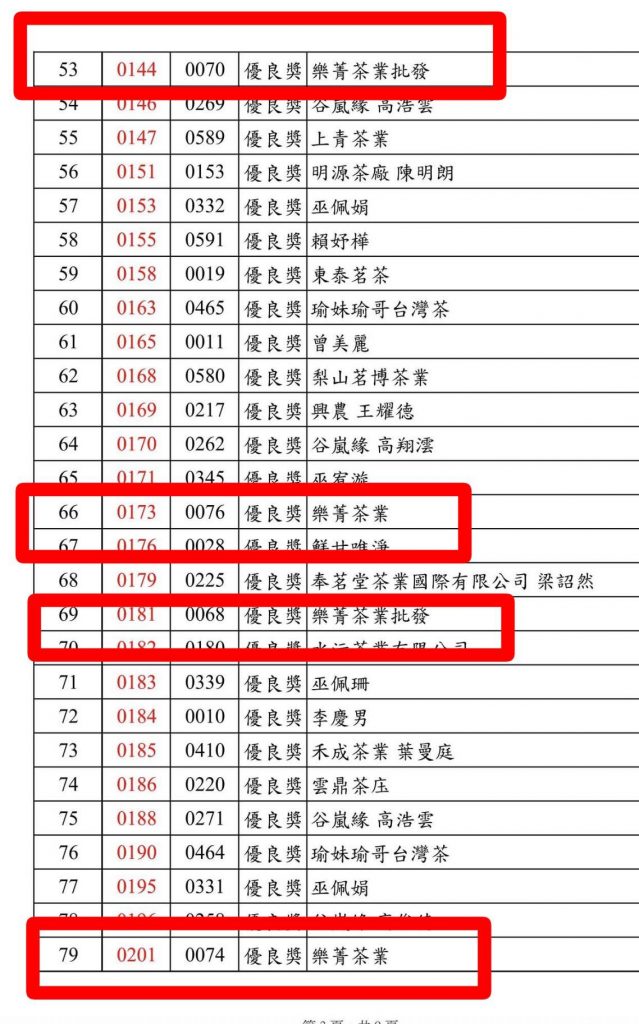 2025台灣高山茶王冬季評鑑競賽