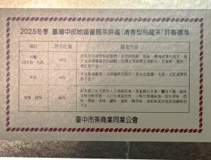 台中茶商公會2025冬季優質茶評鑑比賽茶